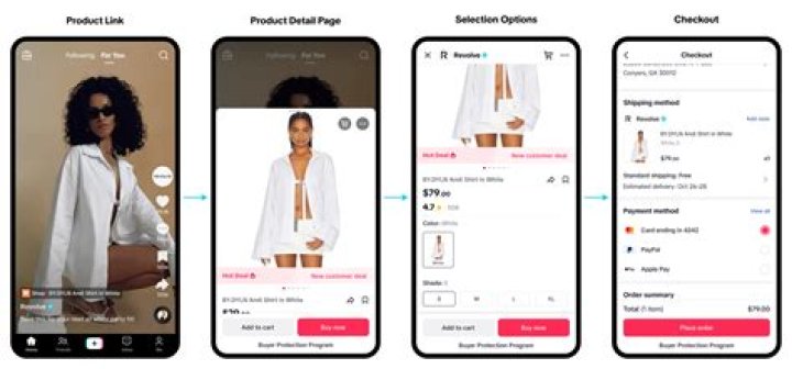 
What Is bs001 on Tiktok? Shopping For Garments & Find The Reviews Here 